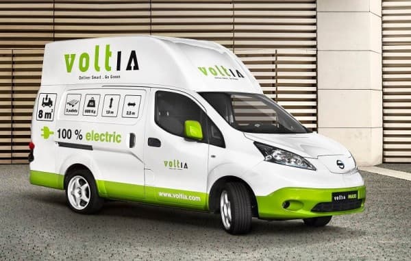 Subsidies to purchase new electric cars from FNT Subsidies to purchase new electric cars from FNT